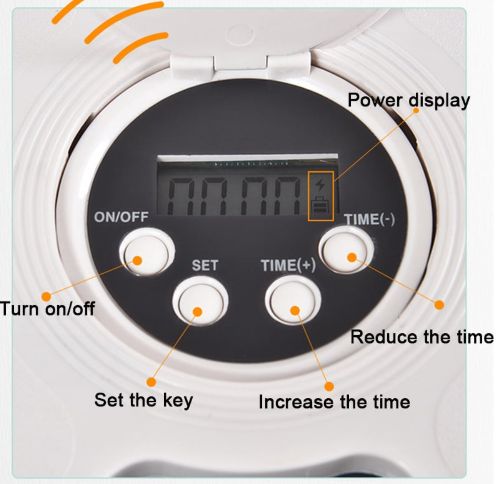 Automatic Pet Feeder with Voice Recorder and 6 Grids